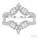 Baguette Diamond Insert Ring